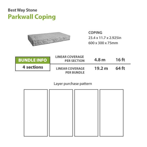 Best Way Stone Parkwall Coping